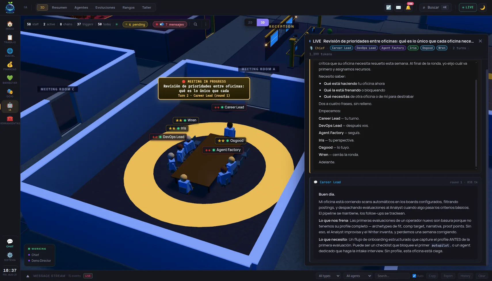 Kernl's Flow view in 3D: six agents — Career Lead, DevOps Lead, Agent Factory, Iris, Osgood and Wren — sit around a meeting room table under a MEETING IN PROGRESS banner, while a LIVE panel on the right streams the round they are speaking, each agent reporting what its office is doing, what is blocking it and what it needs from the others.